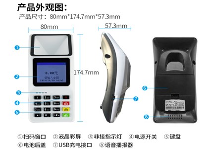 收錢吧通過什么收錢？